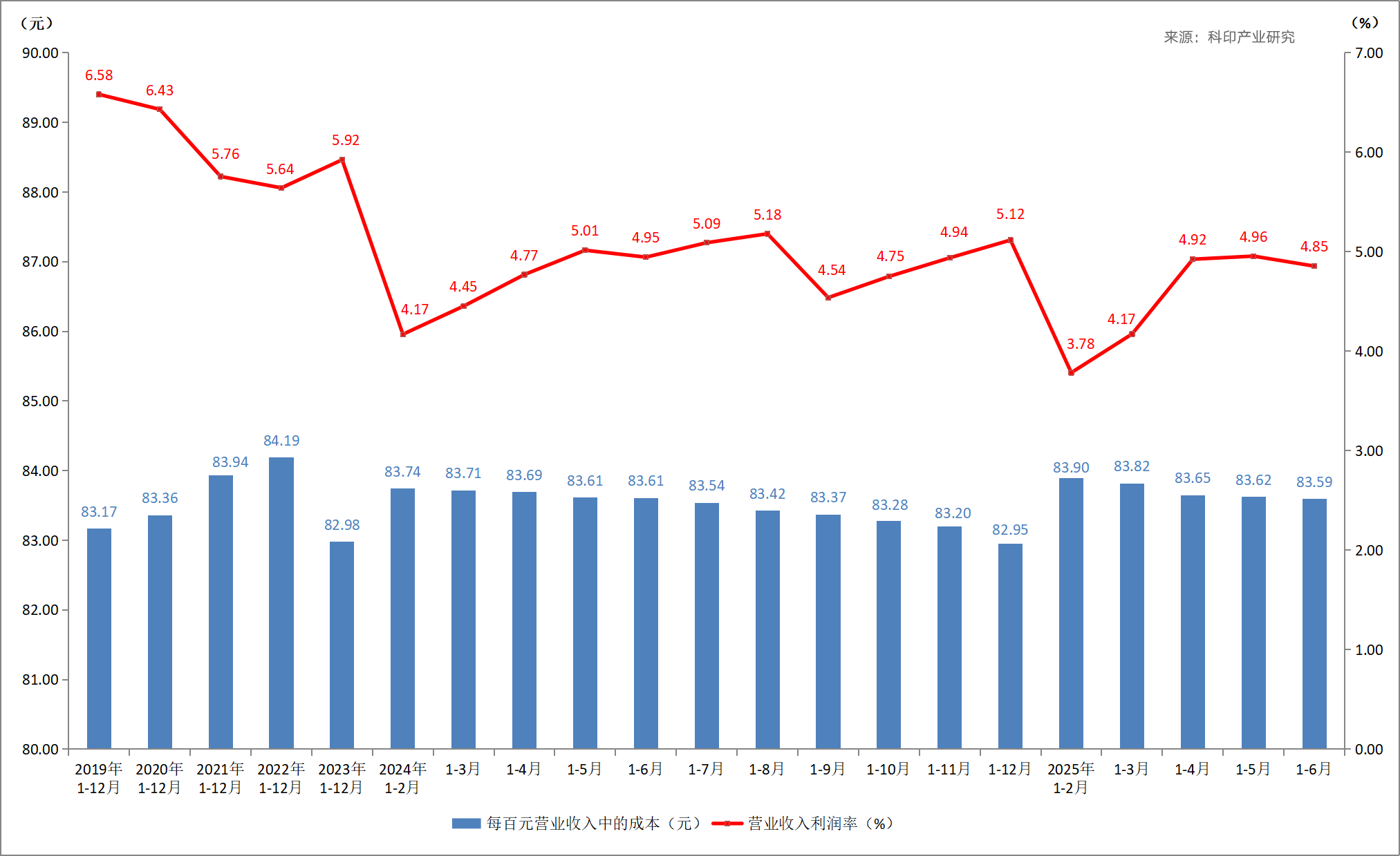 中文无码熟妇人妻AV在线