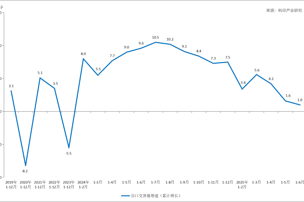 中文无码熟妇人妻AV在线