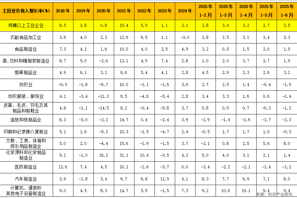 中文无码熟妇人妻AV在线